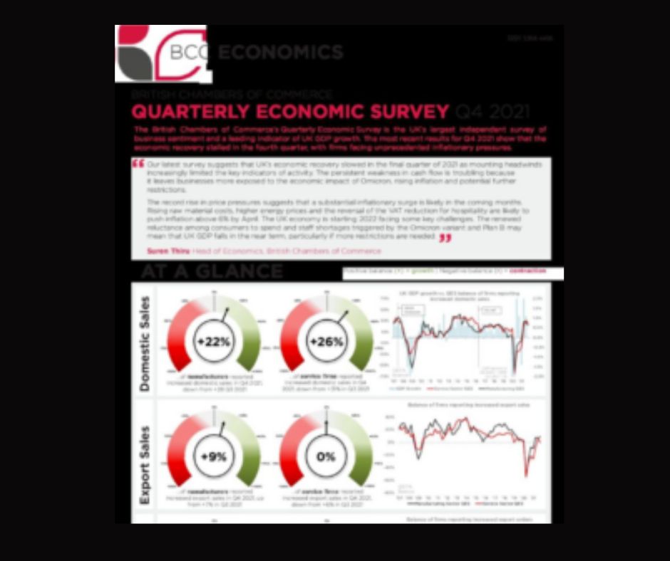 BCCD Q4 Economic Survey News