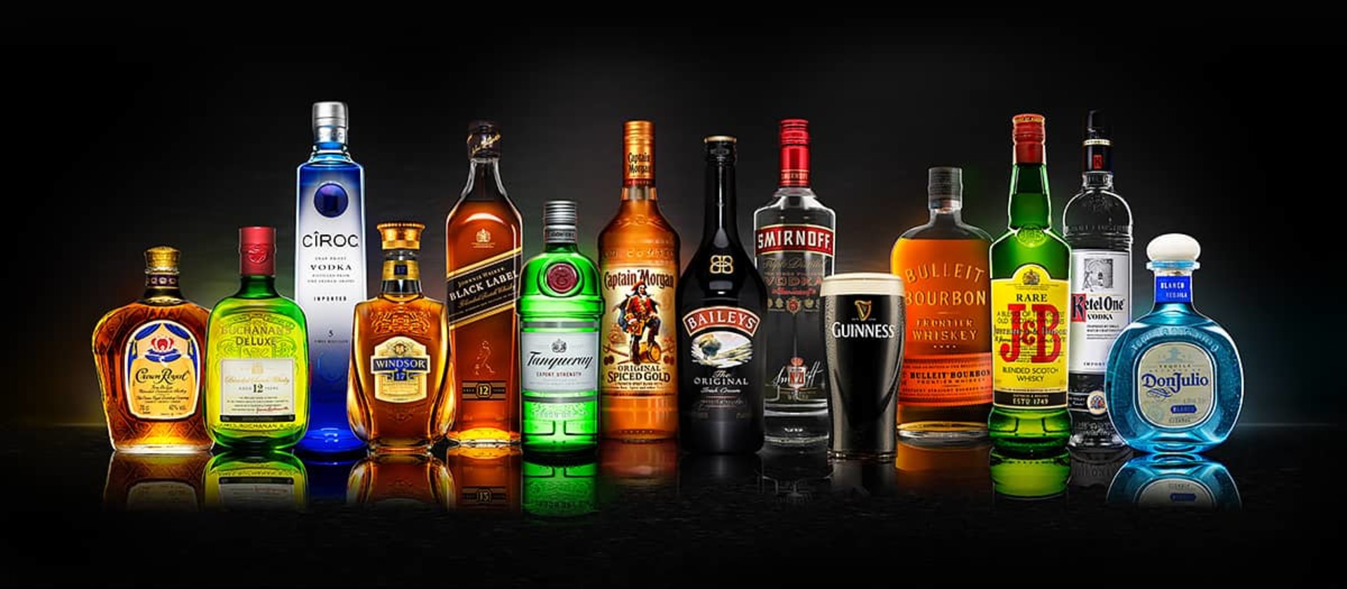 Diageo join BCCD News